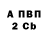 Кодеиновый сироп Lean Purple Drank BigBadChief